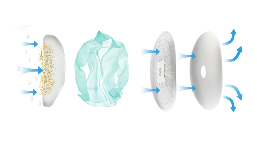 圖解！家用衣物烘干機(jī)的進(jìn)出風(fēng)口工作原理